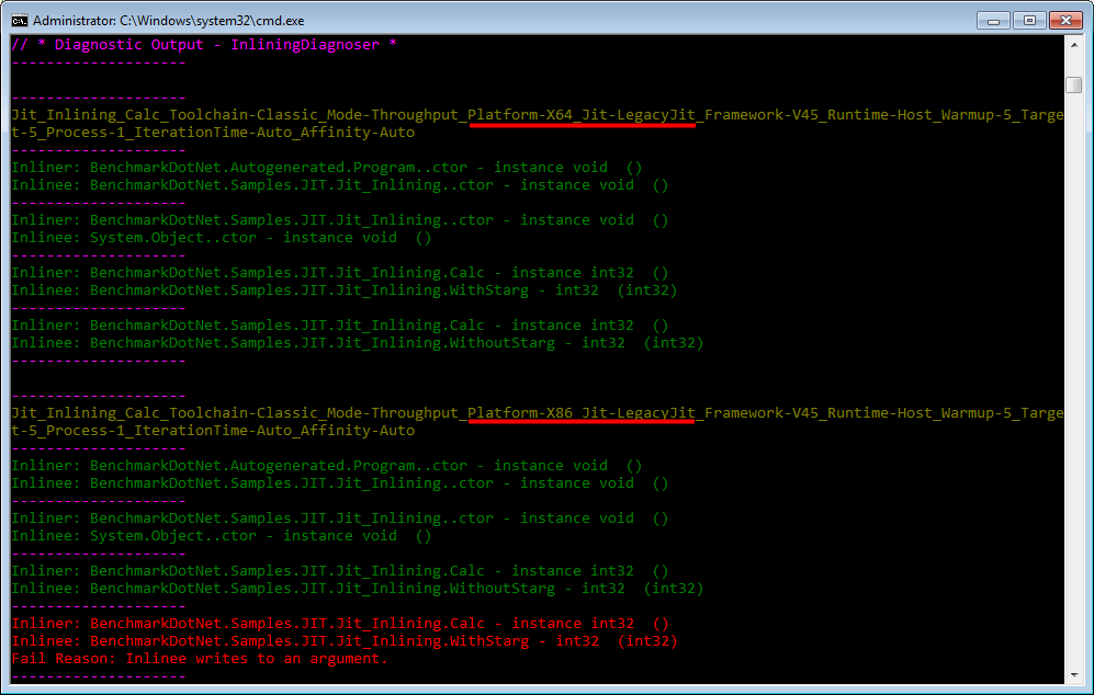 Method Inlining - Explanation